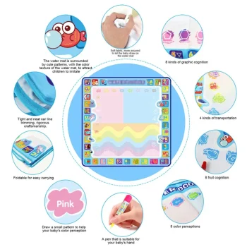 Oversized Magical Water Canvas pens Montessori Toys Learning Blanket Writing Children Drawing Repeated Graffiti Painting kid toy - Image 2