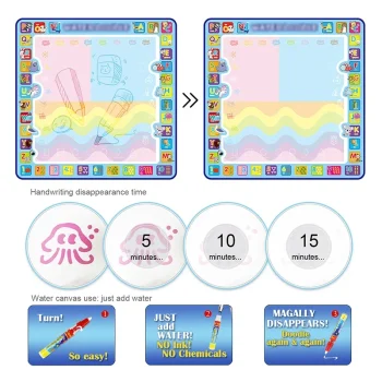 Oversized Magical Water Canvas pens Montessori Toys Learning Blanket Writing Children Drawing Repeated Graffiti Painting kid toy - Image 3