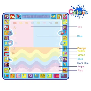 Oversized Magical Water Canvas pens Montessori Toys Learning Blanket Writing Children Drawing Repeated Graffiti Painting kid toy - Image 4