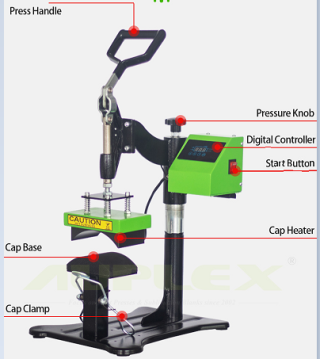 Vente en gros Meilleur prix Impression chapeau CP815B Presse à chaud manuelle pour casquettes Modèle 418