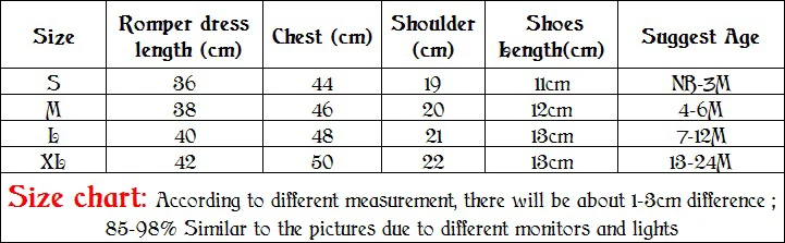 0-2Y 3pcs Girl Baby Summer Suit Novelty Costume Newborn Clothing Sets Bebe Dress Toddler Clothes Party Cosplay Gift 3 6 9 12 18M – Image 26