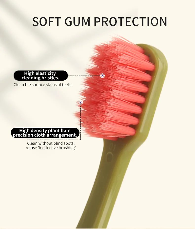 Brosse à dents douce adulte en PBT à prix abordable, brosse à dents en plastique avec carte blister individuelle – Image 4