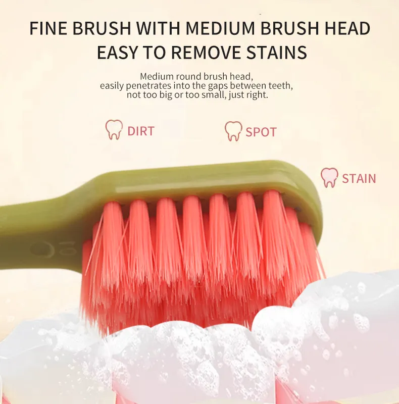 Brosse à dents douce adulte en PBT à prix abordable, brosse à dents en plastique avec carte blister individuelle – Image 5